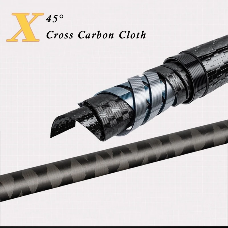 OEM surf fishing rod OEM surf fishing rod