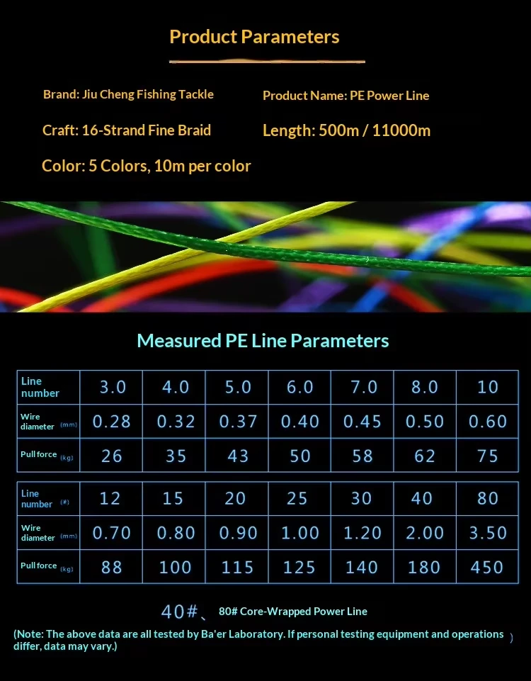 multicolor PE braid 10 meter marking multicolor PE braid 10 meter marking