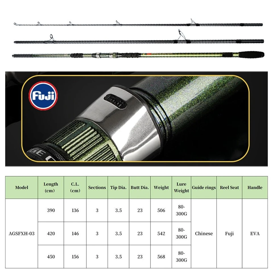 Fuji reel seat surf rod Fuji reel seat surf rod