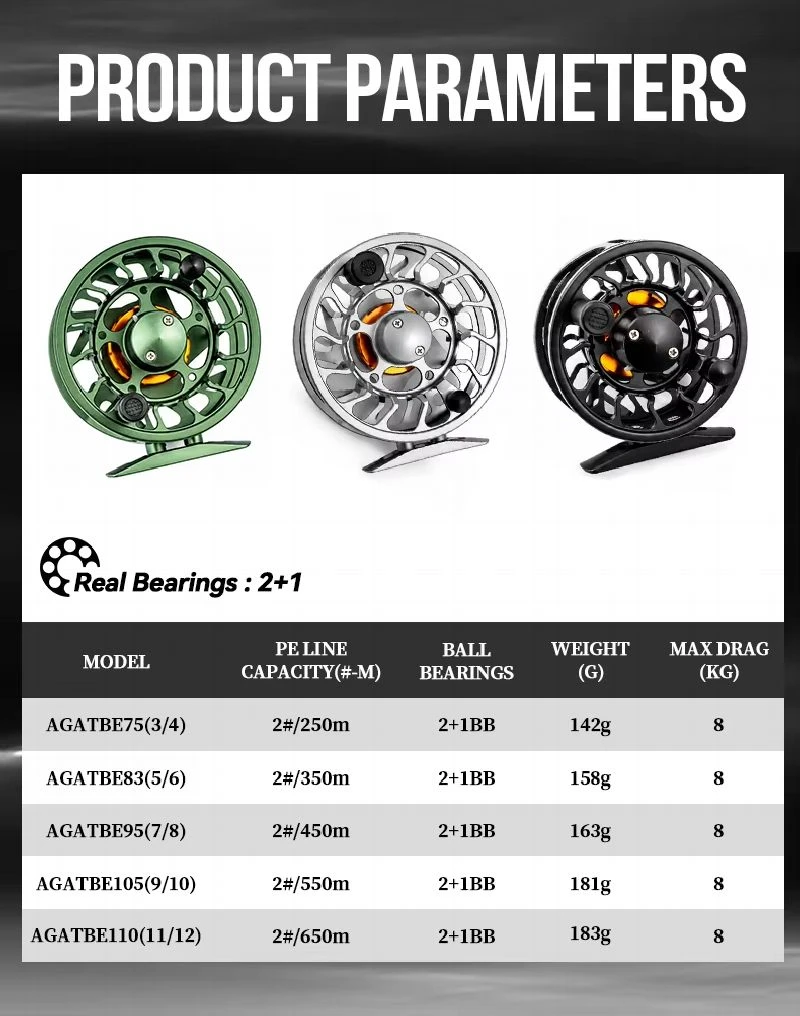 phigh capacity salmon fly reel phigh capacity salmon fly reel