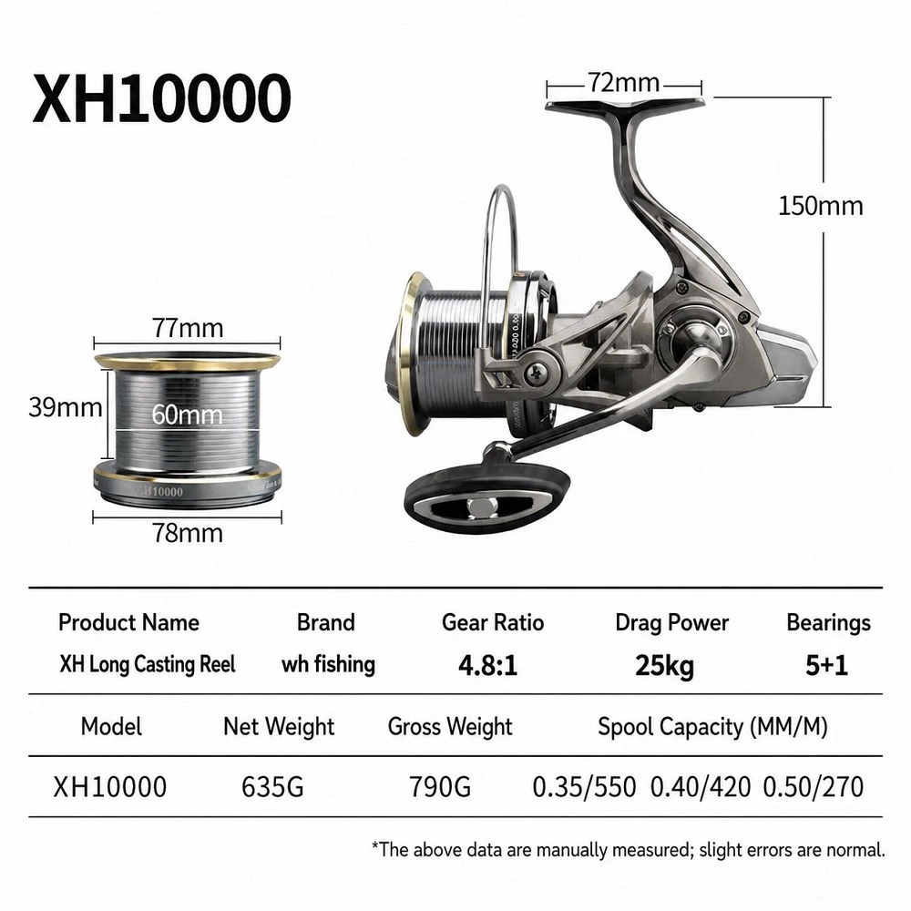 Wholesale 10000 Spinning Reel Wholesale 10000 Spinning Reel