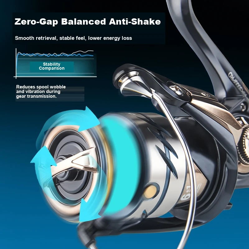 ultralight-spinning-reel-8kg-drag-powe ultralight-spinning-reel-8kg-drag-powe