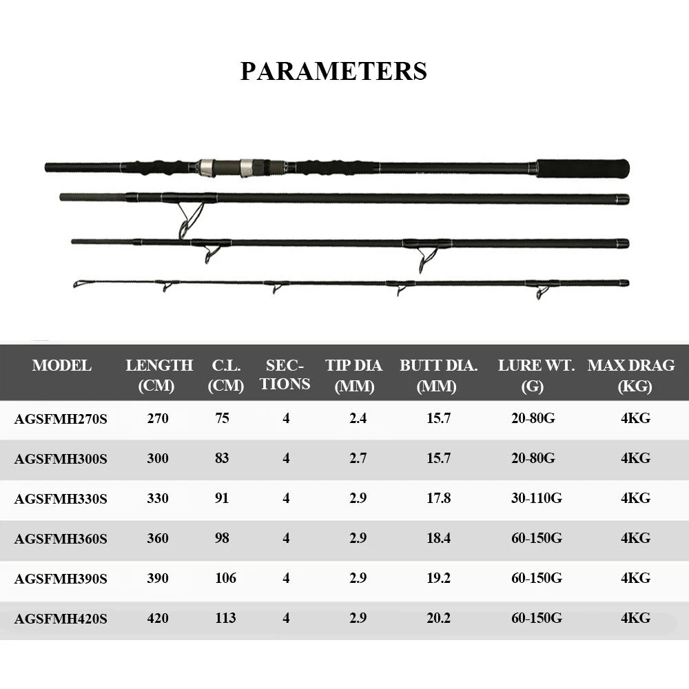 long surf casting rod long surf casting rod