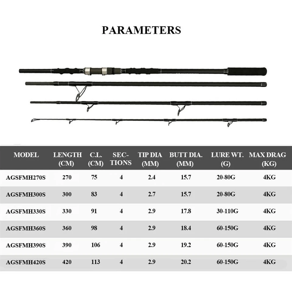 long surf casting rod long surf casting rod