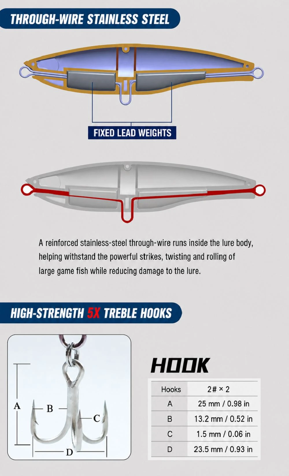 Sinking Pencil Lure reinforced through-wire construction Sinking Pencil Lure reinforced through-wire construction
