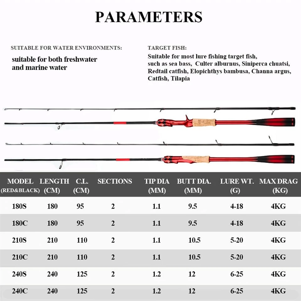 Custom color bass rod for wholesale brands