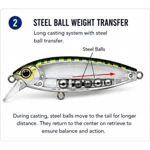 STEEL BALL WEIGHT TRANSFER