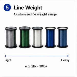 Line Weight