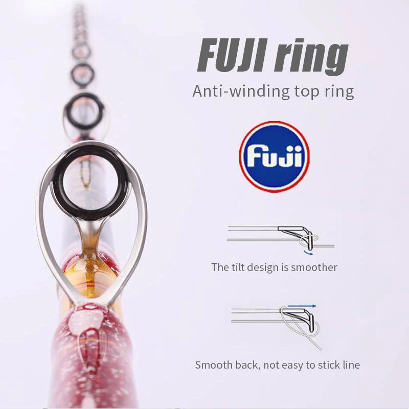 Fuji Guide Rings for Boat Jigging Rod Fuji Guide Rings for Boat Jigging Rod