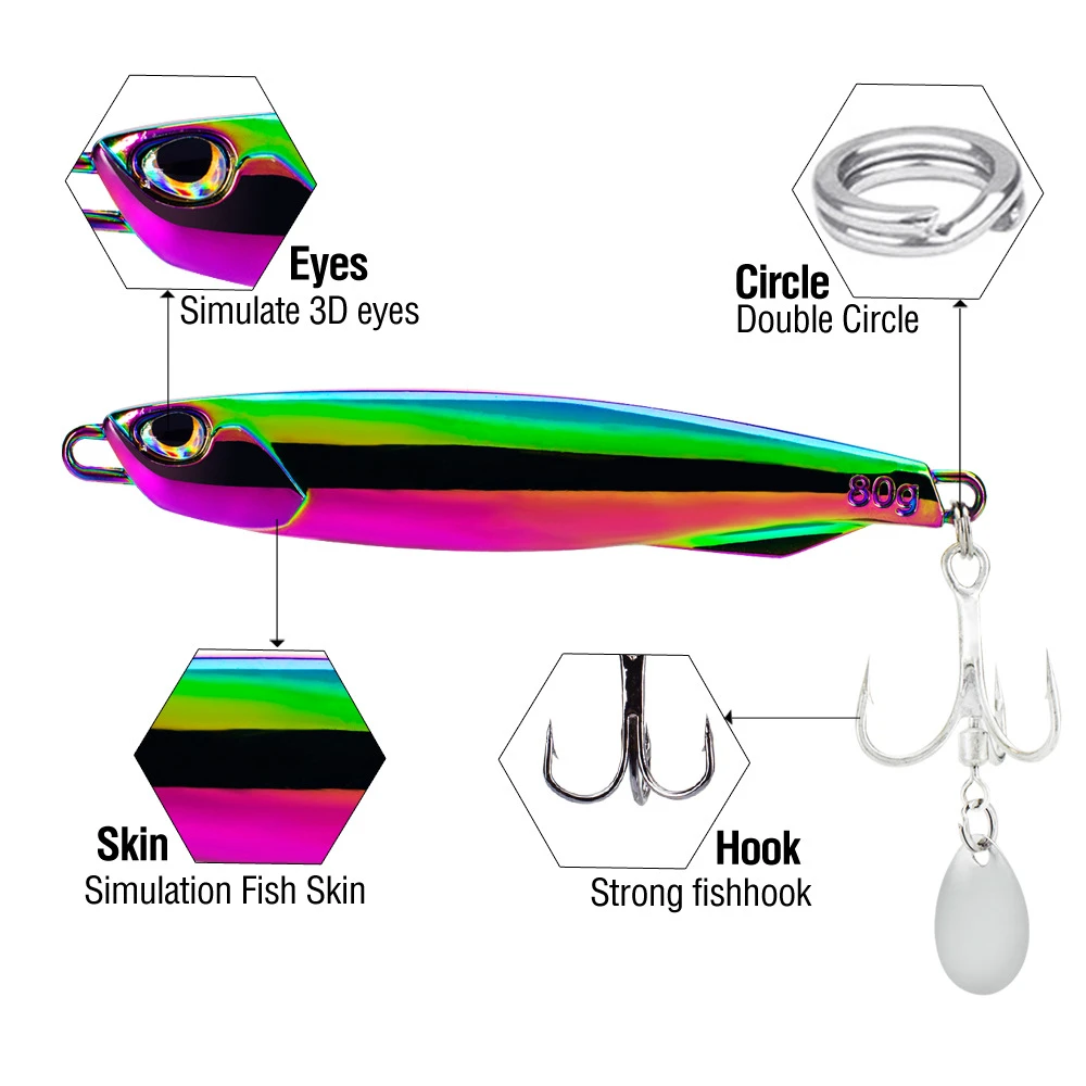 China metal jig 7 gram China metal jig 7 gram