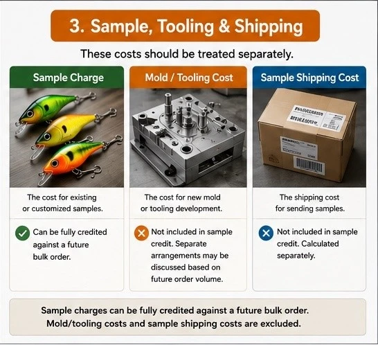 03-sample-tooling-shipping 03-sample-tooling-shipping
