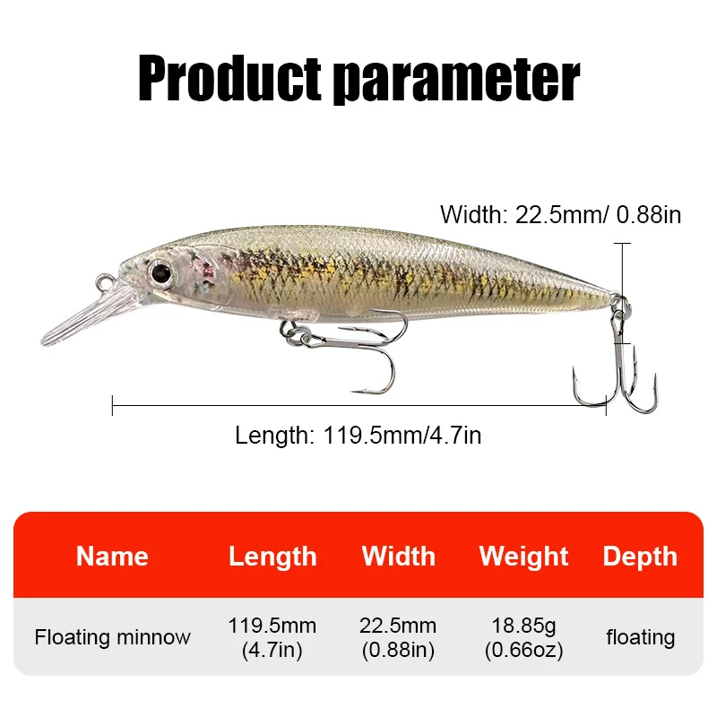 Realistic Minnow Lure 119.5mm 18.85g Realistic Minnow Lure 119.5mm 18.85g