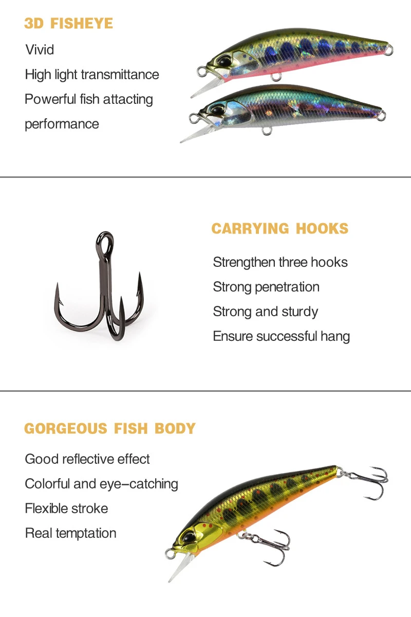 Small Minnow Lure factory Small Minnow Lure factory