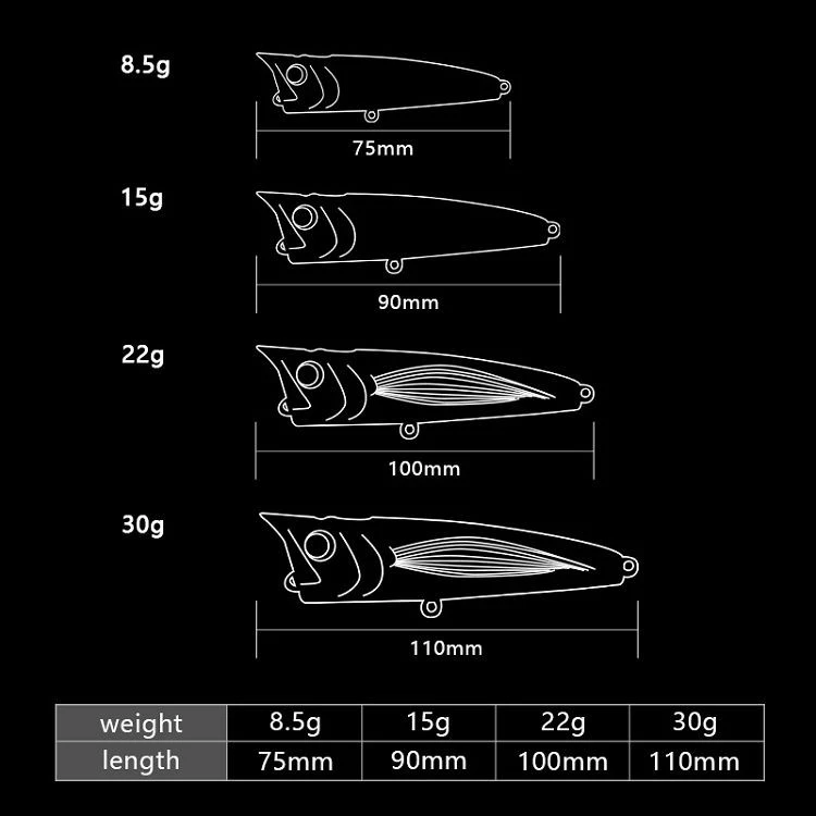 75mm topwater popper lure(001) 75mm topwater popper lure(001)