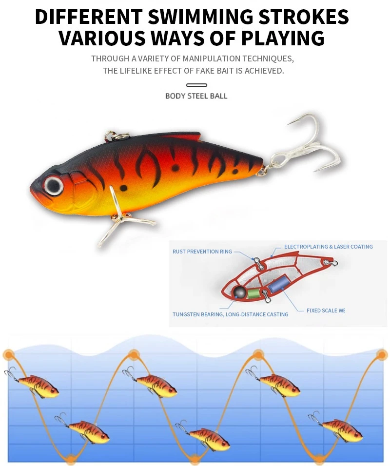 Private Label Lipless Fishing Lures - 副本