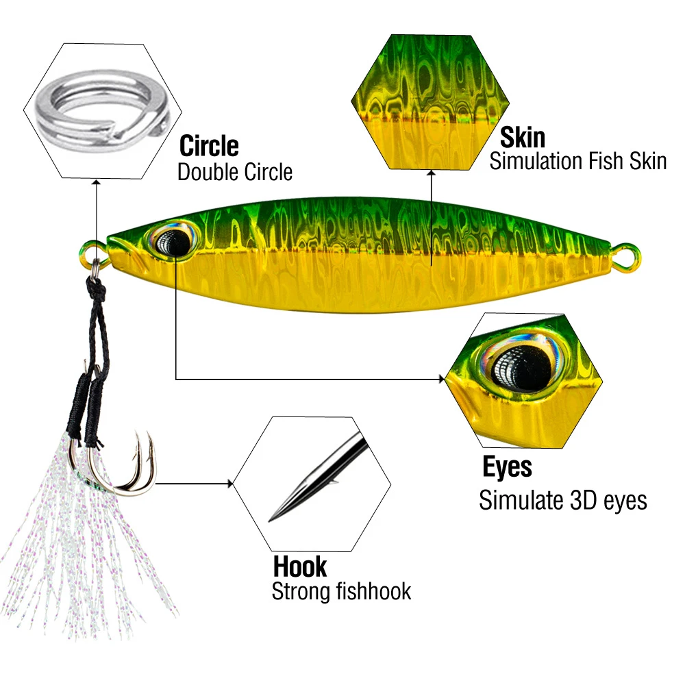 200 g slow jig front back and side profile views