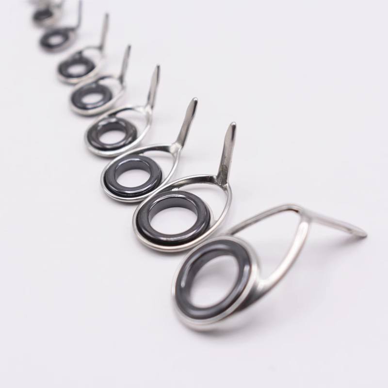 Titanium Guides